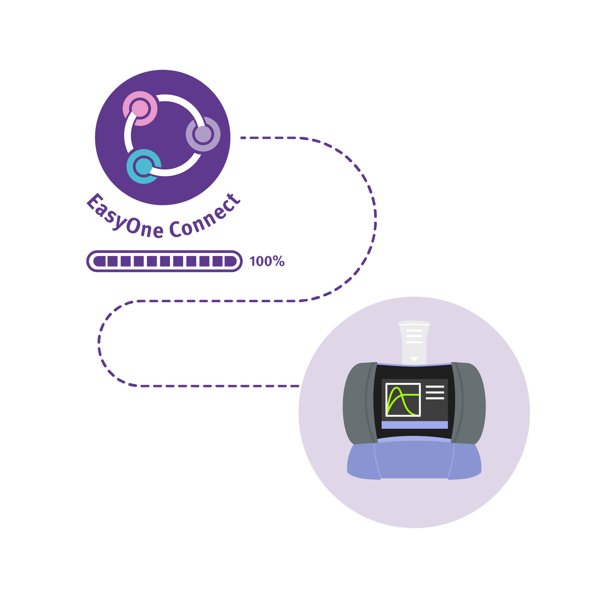 EasyOne Connect software