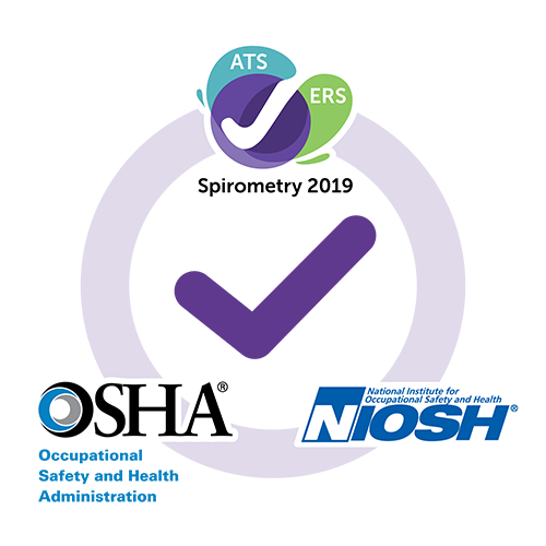 ndd meets occupational health standards